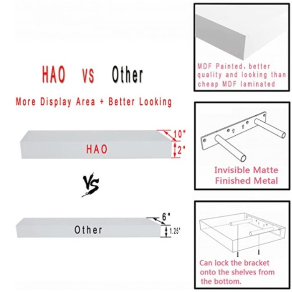 White Floating Shelves - Picture 3 of 3